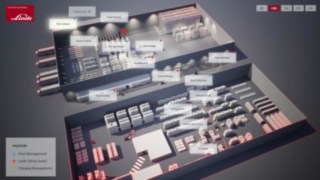 Animazione dei diversi casi d'uso di myLinde