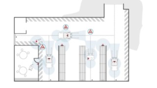 Un grafico mostra le aree di applicazione di Linde Safety Guard.