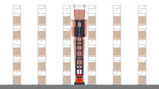 Il carrello Linde K per corsie strette con l'Active Stability Control