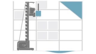 Immagine relativa agli assistenti per sicurezza di corsia Immagine relativa agli assistenti per sicurezza di corsia