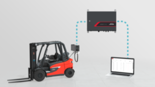 Gestione intelligente della ricarica con il connect:charger di Linde Material Handling Gestione intelligente della ricarica con il connect:charger di Linde Material Handling